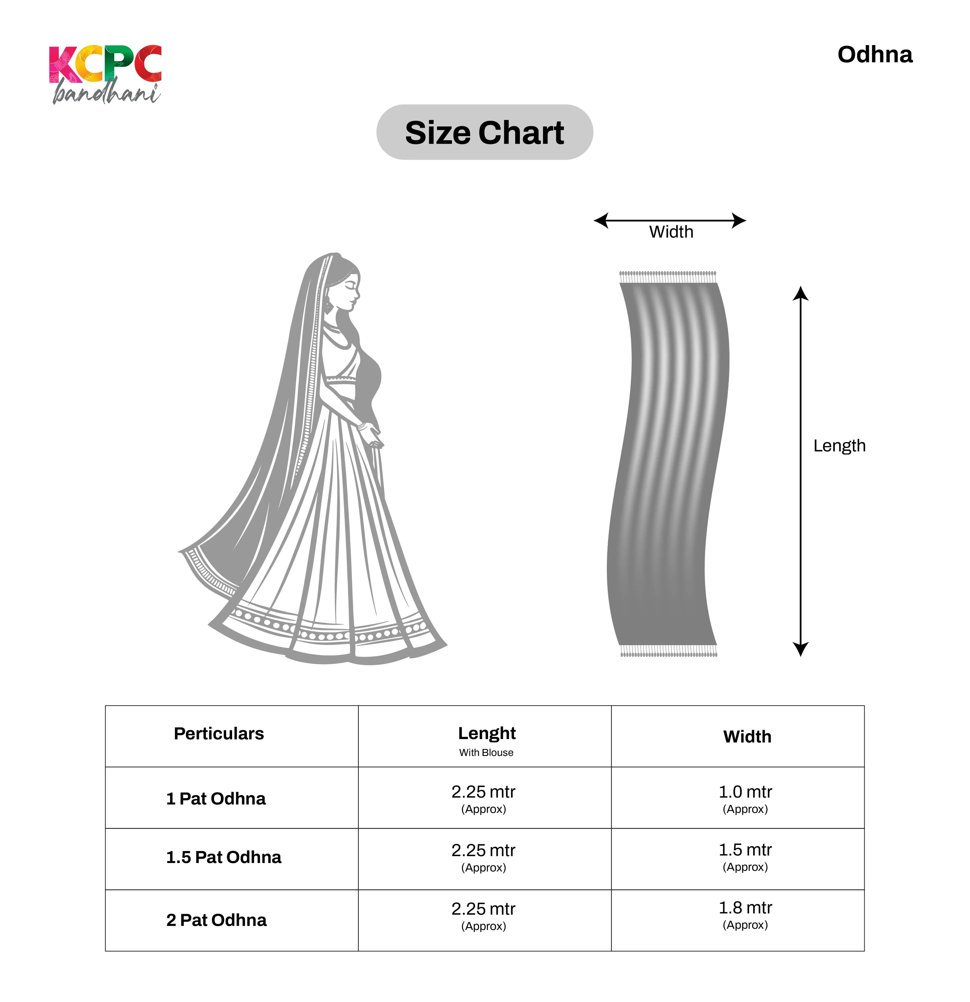 Bhaat ki chunri piliya odhna belbuti work,NR, KCPC Chunri (Pure Georgette Fabric)